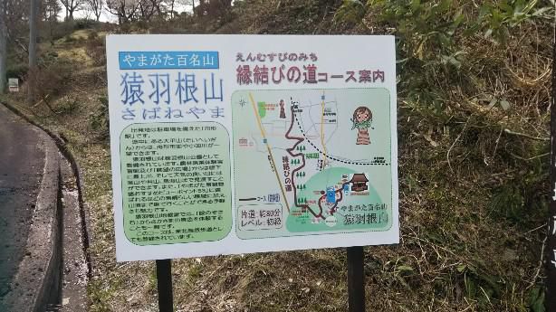猿羽根山（さばねやま）