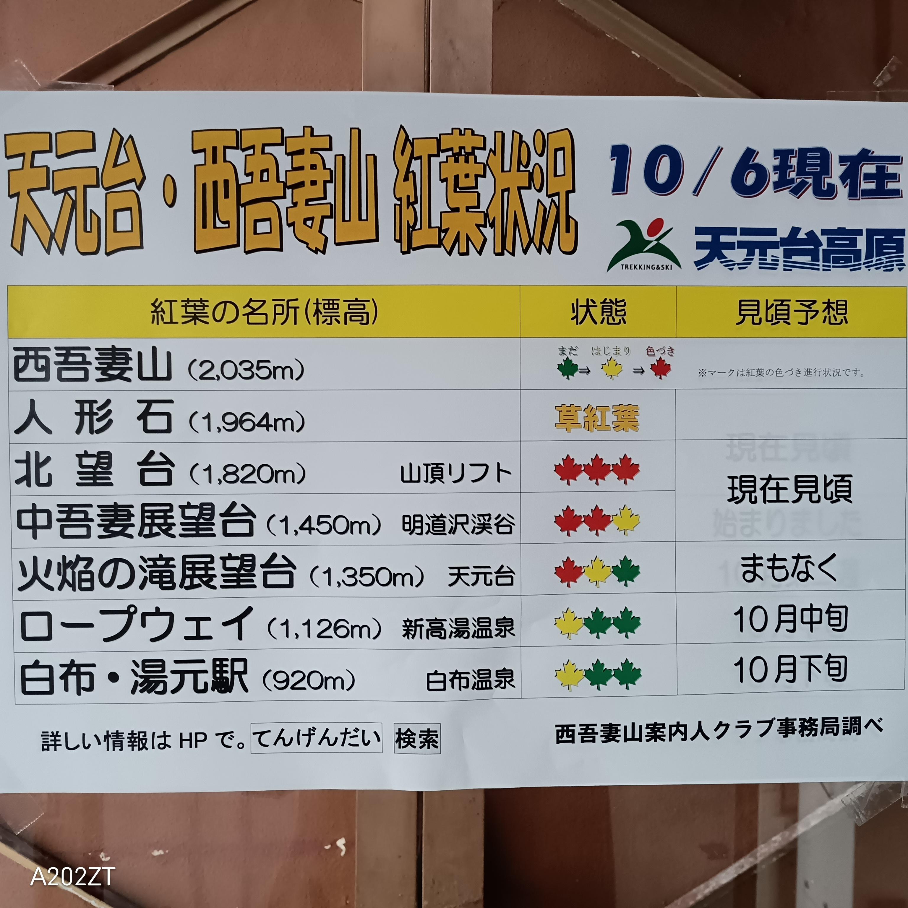 天元台高原