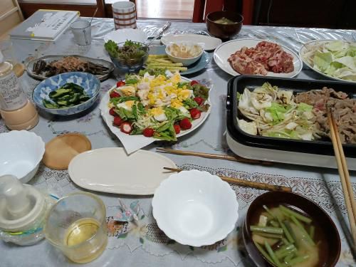 ギター練習日