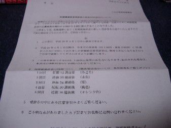 健診の無料券