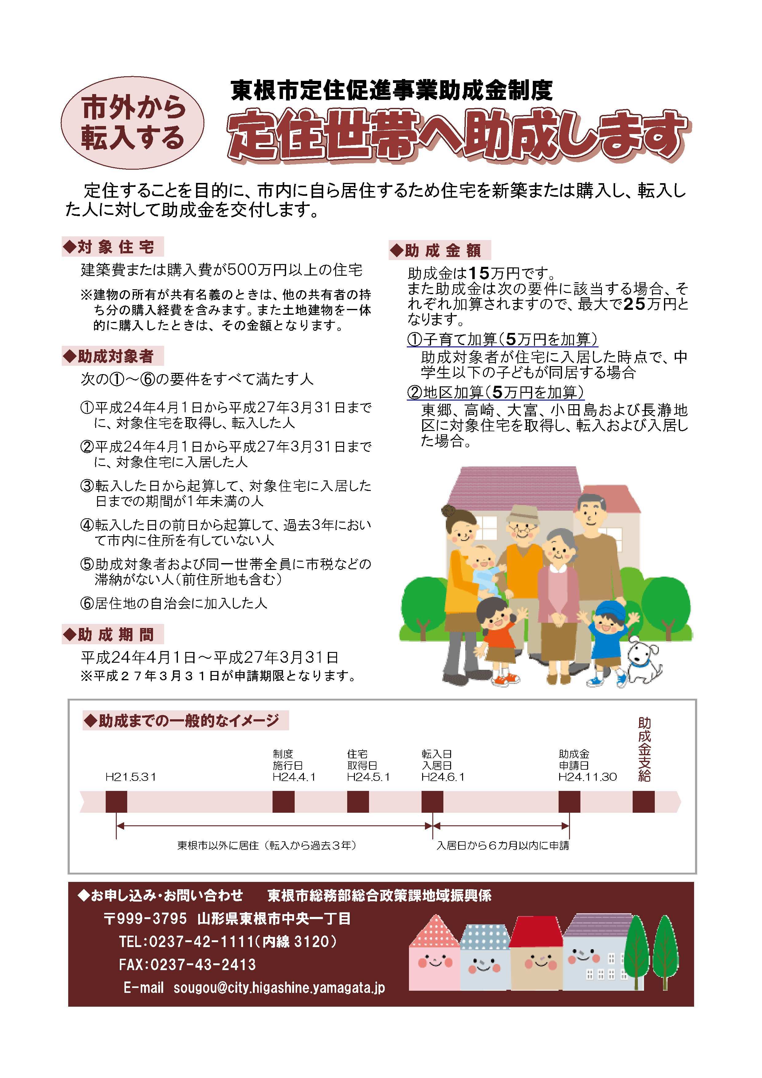 東根市定住促進事業助成制度