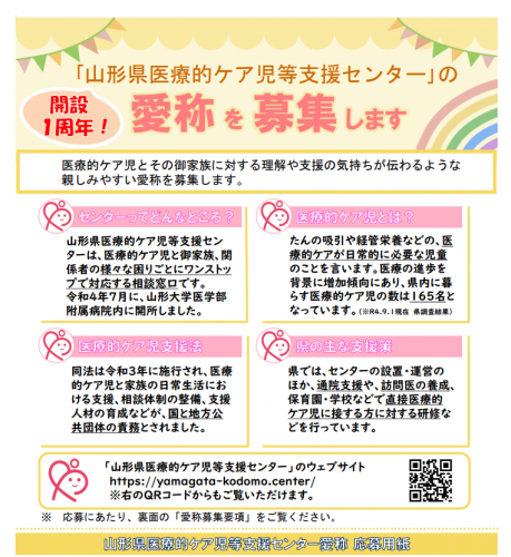 愛称募集について