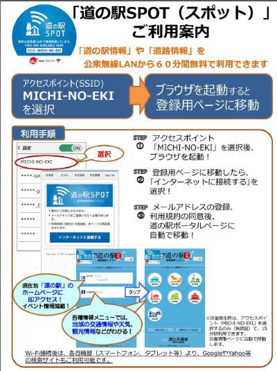 「道の駅SPOT」東北「道の駅」第一号