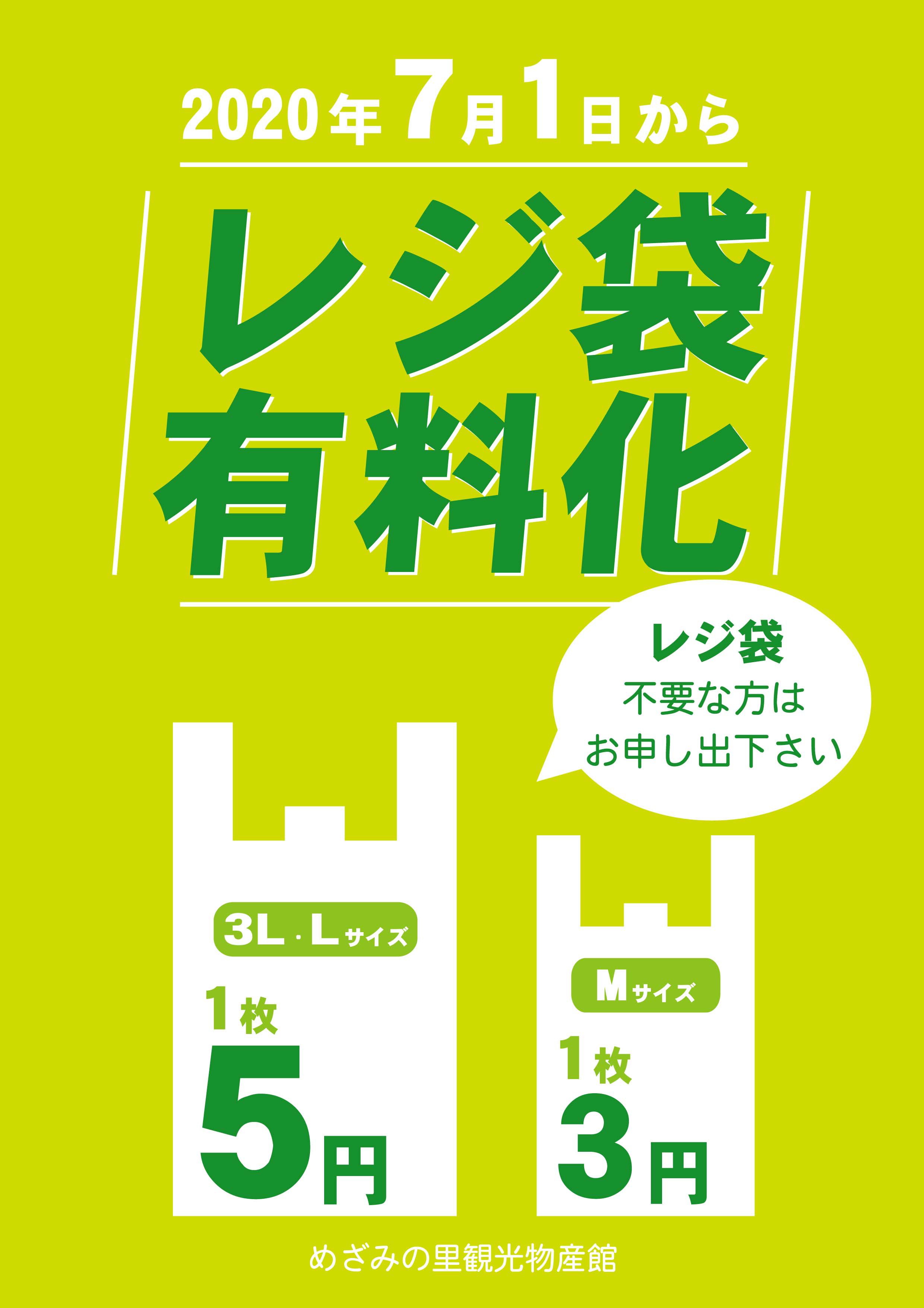 レジ袋有料化について