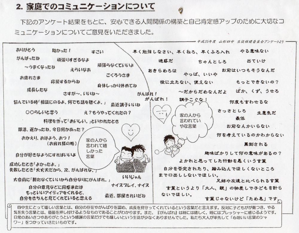 中学生の生の声