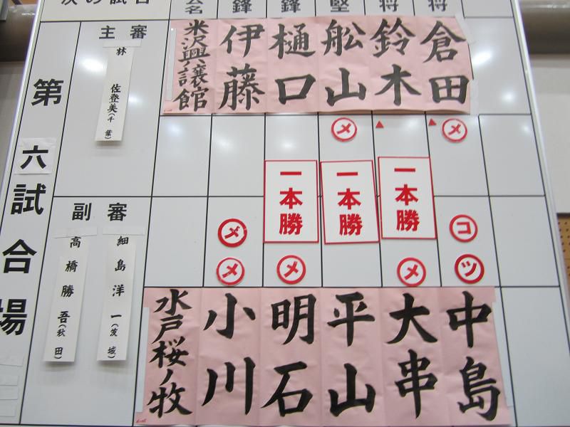 魁星旗争奪高校剣道大会女子の様子６