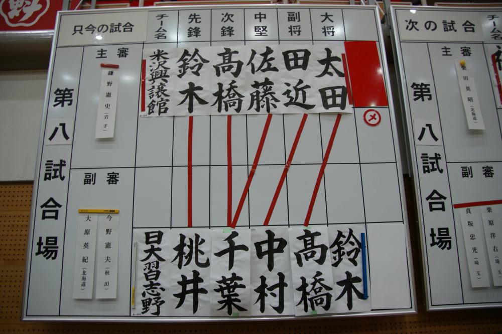 魁星旗争奪高校剣道大会（男子1回戦の結果）