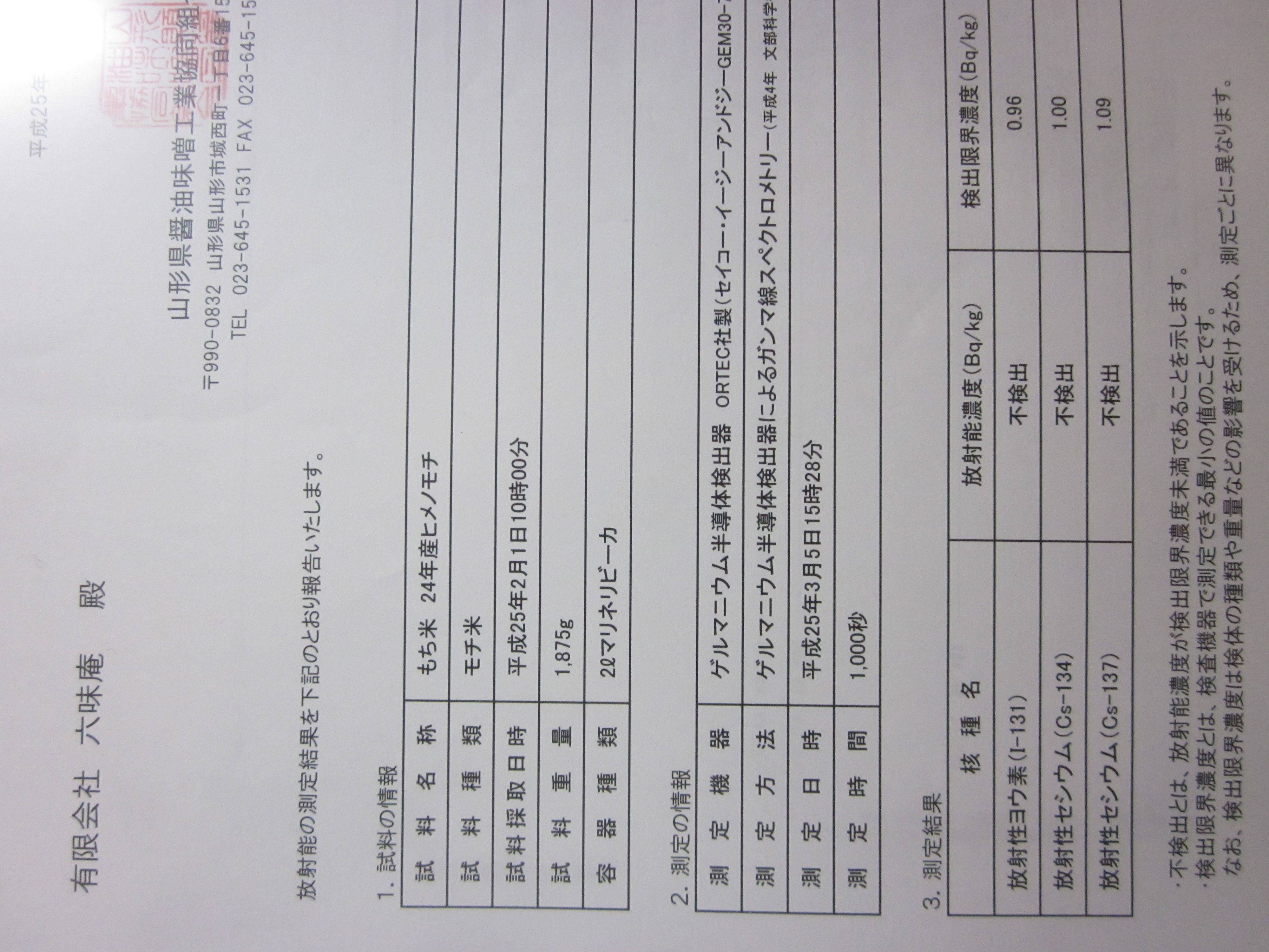 放射能測定結果