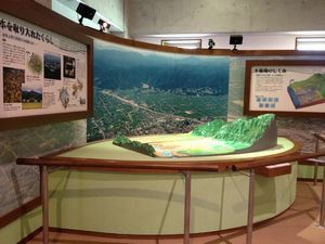 長井の水循環