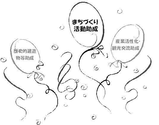平成20年度　募集要項