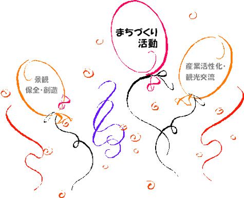 平成25年度2次募集要項