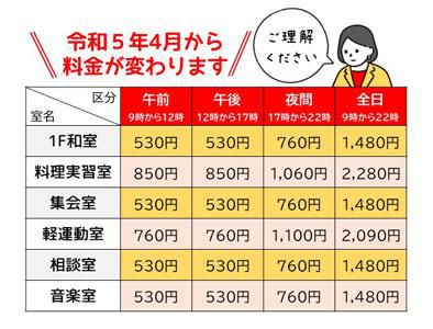 【重要なお知らせ】令和5年4月から一部の施設の使用料が変わります