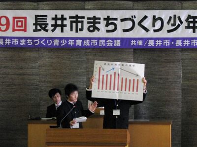 【第９回長井市まちづくり少年議会】