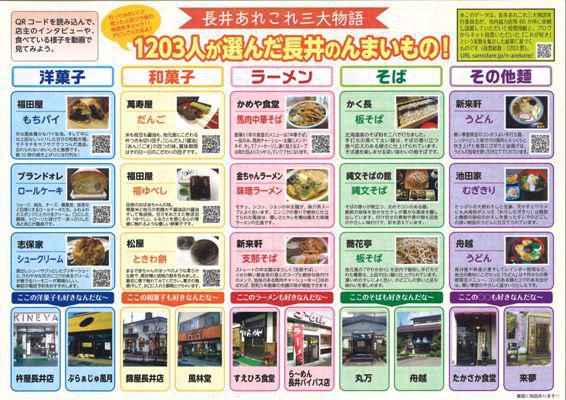 【みんなが選んだ長井のんまいもの！】