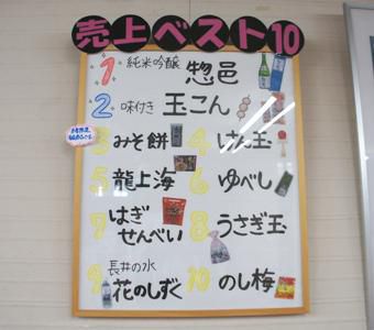 【2016年　物産館売上ランキング】