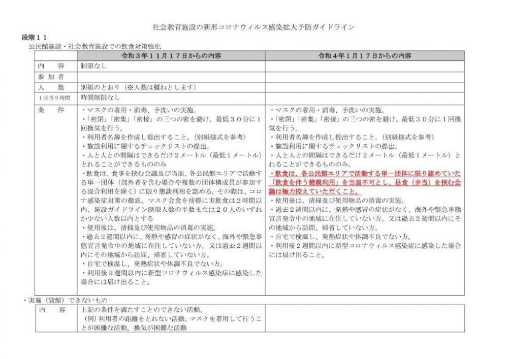 社会教育施設の新型コロナウイルス感染拡大予防ガイドライン