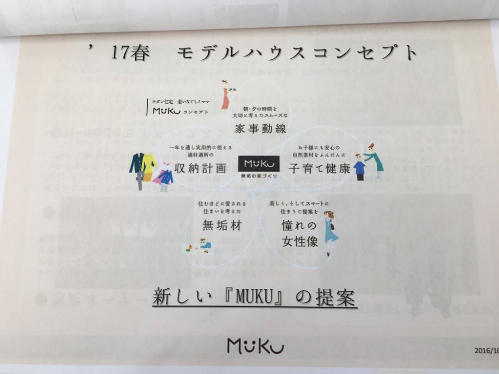 MUKUのモデルハウスのこと