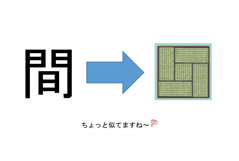 「間」　に合わせる