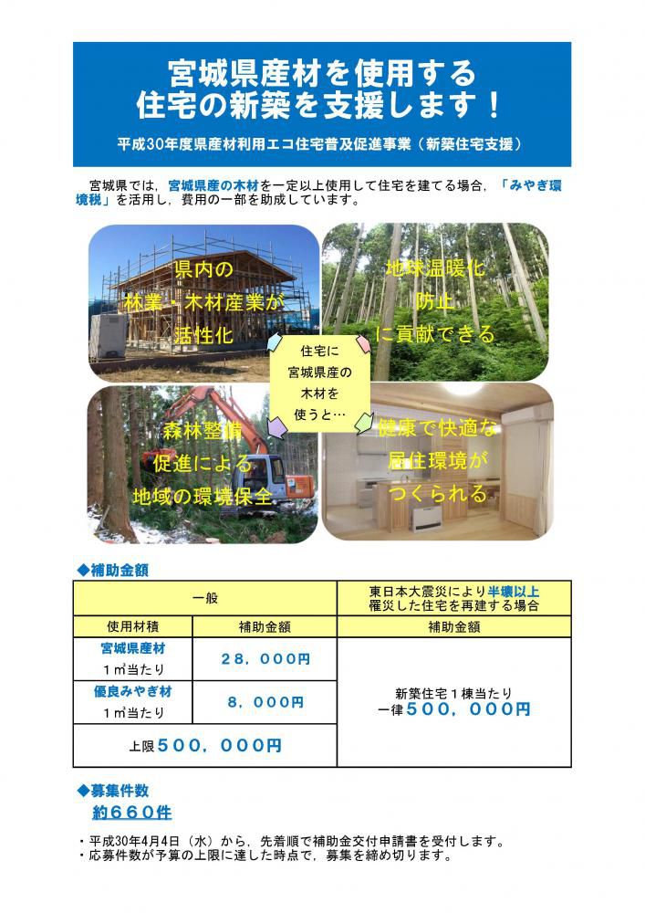 県産材利用エコ住宅のこと