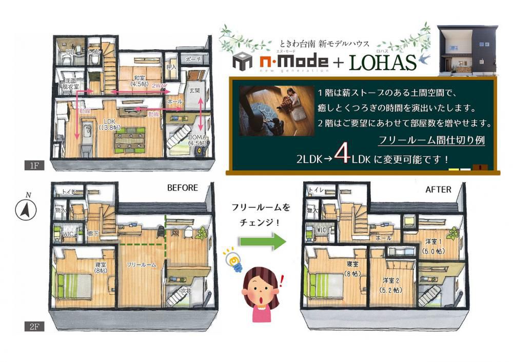 フリールーム活用法♪