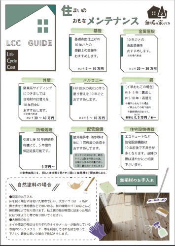 ハウスオーナー様訪問中