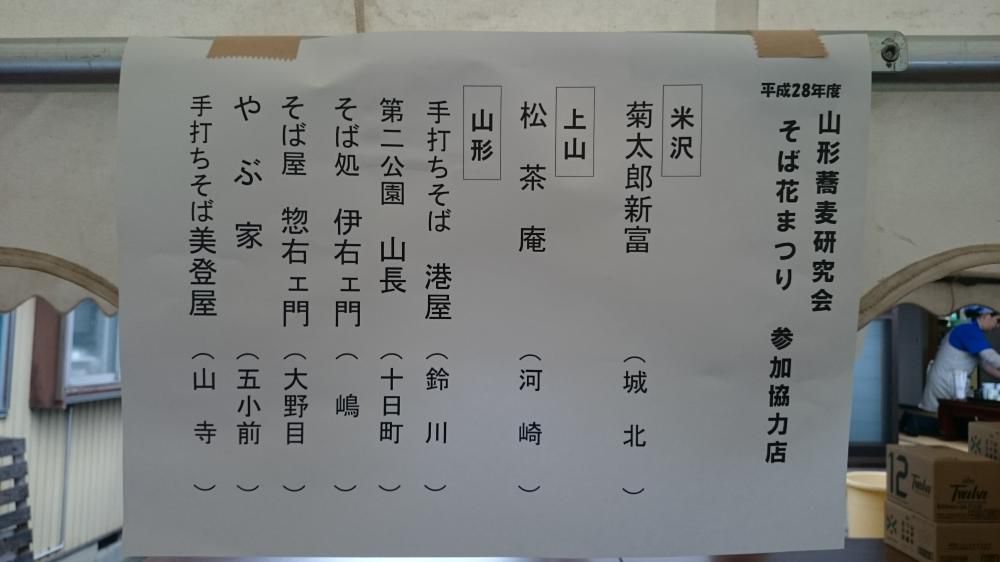 名人！