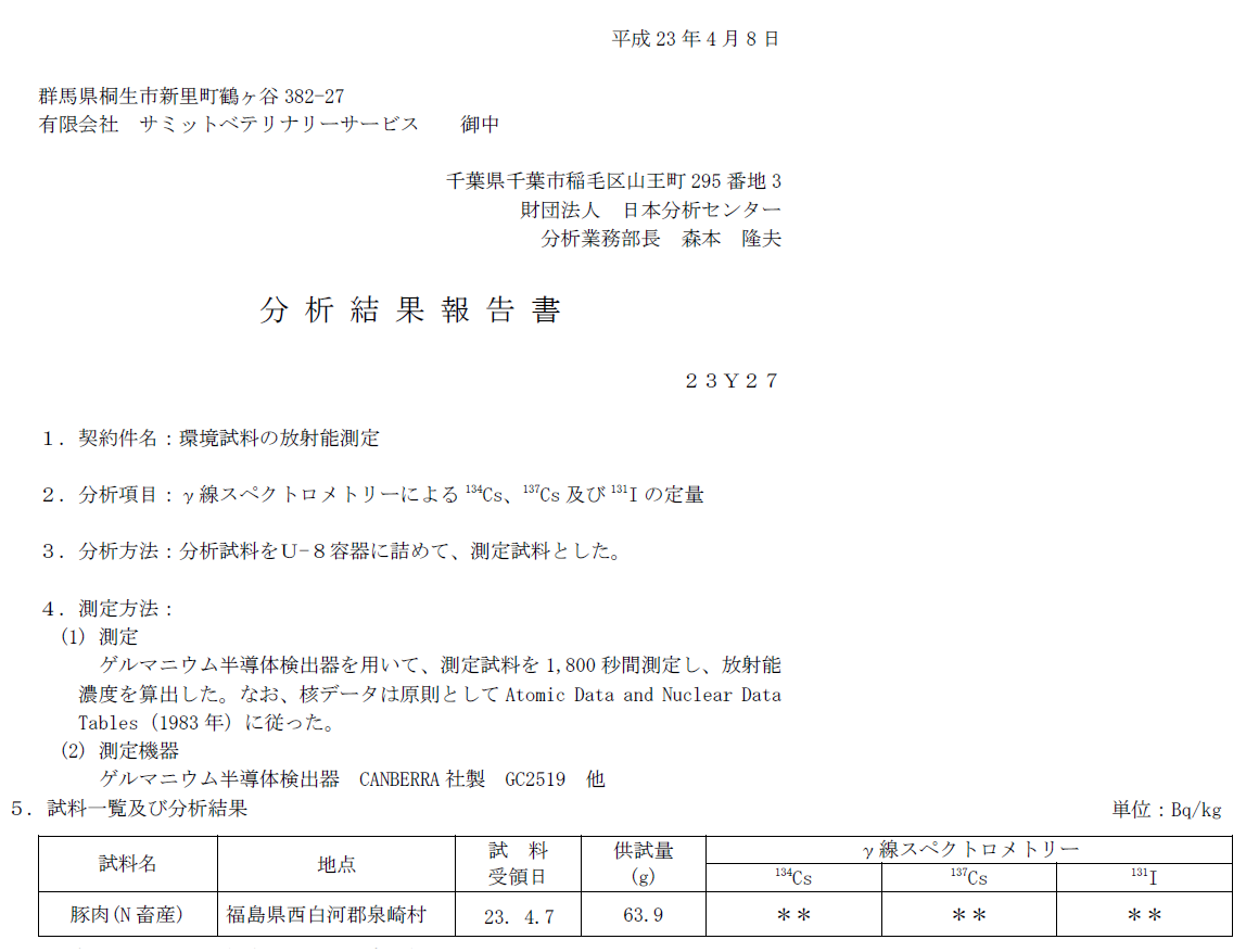 ご安心下さい―放射線結果