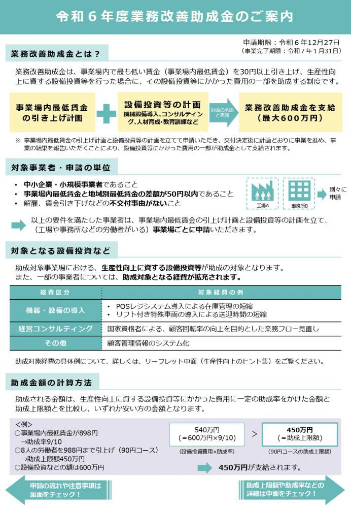 【助成金のご案内】令和6年度業務改善助成金