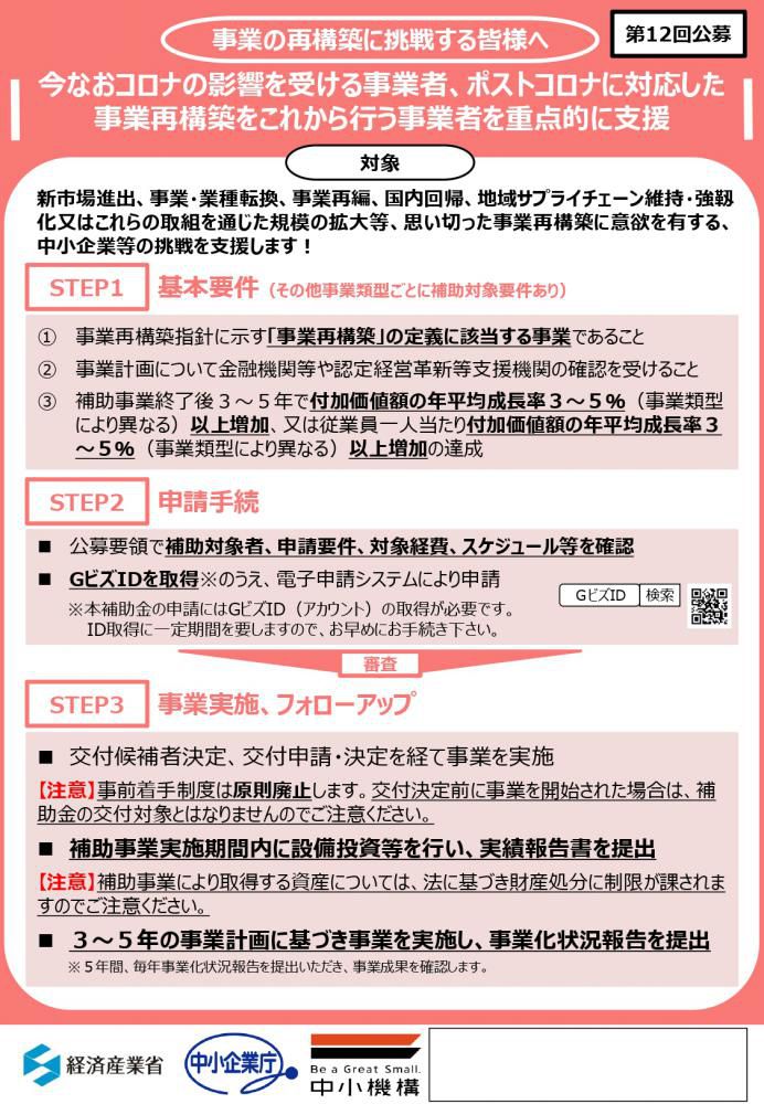 【補助金】事業再構築補助金第12回公募開始のお知らせ