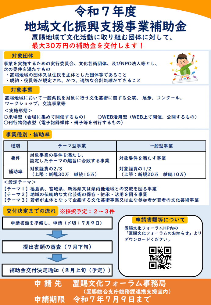 【令和７年度地域文化振興支援事業二次募集のお知らせ】