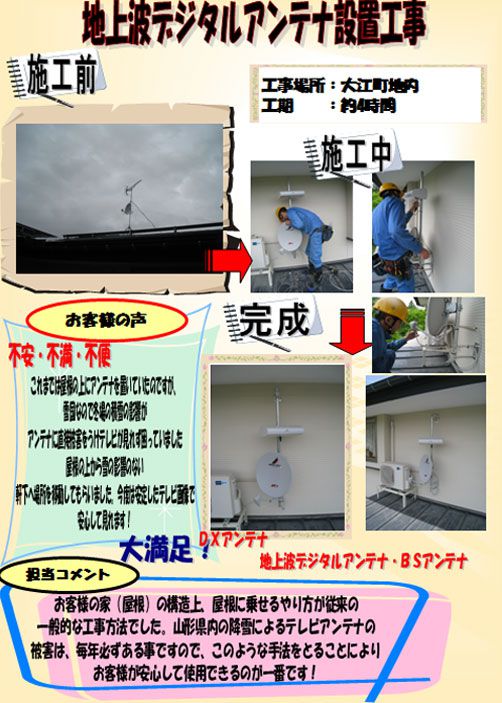 地上波デジタルアンテナ設置工事［大江町］