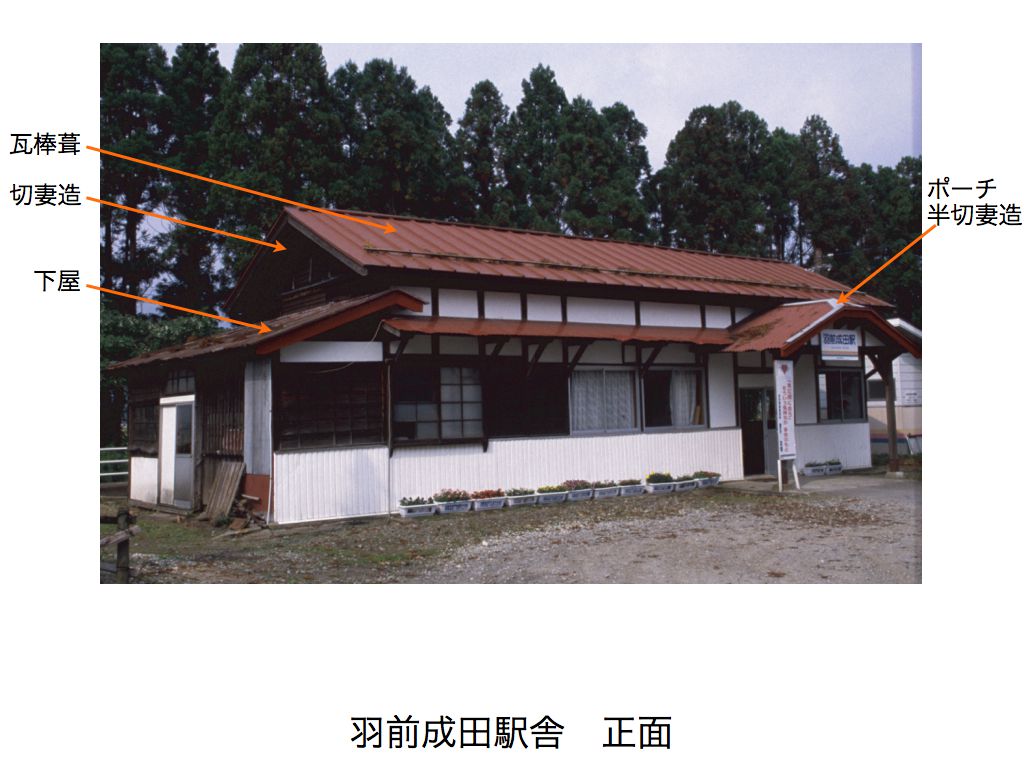 木造駅舎の魅力　④成田駅の概要　