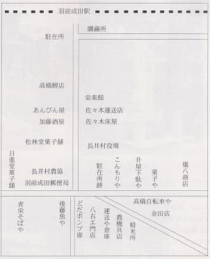 成田駅界隈の図