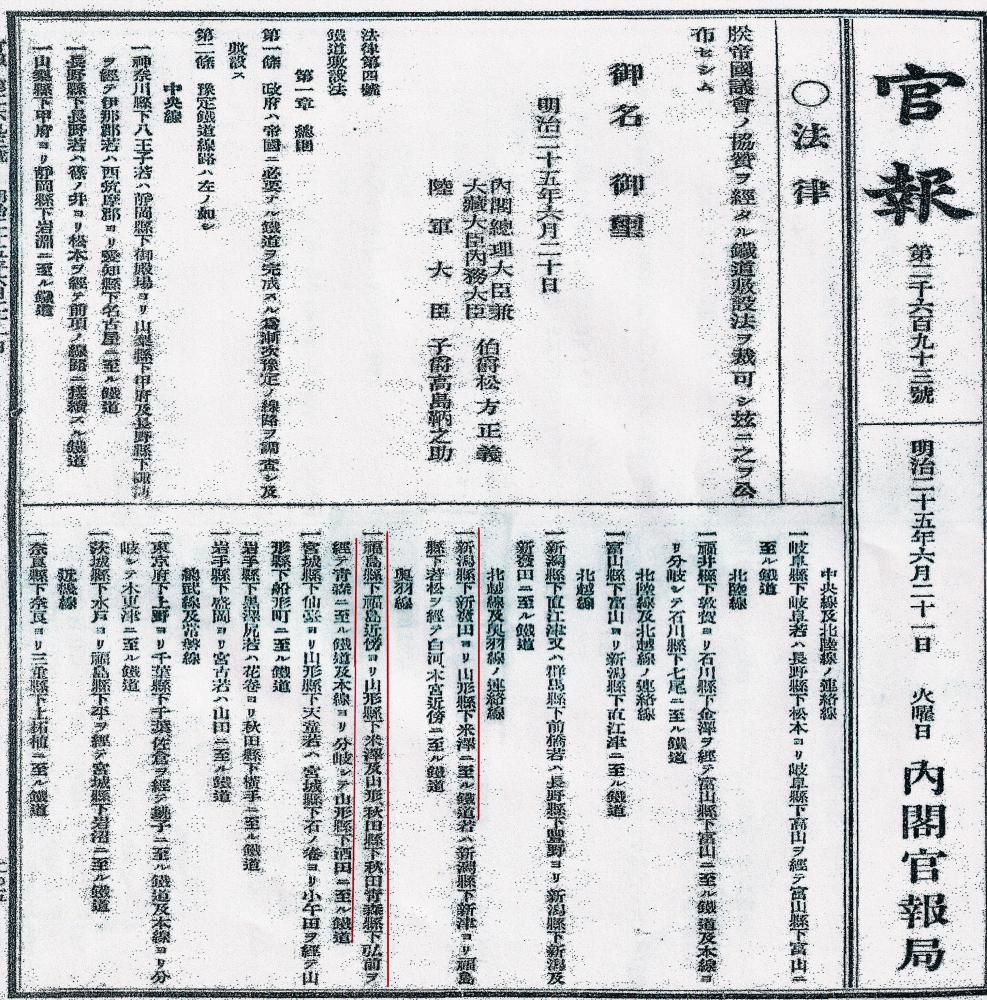 長井軽便線はいつ決定されたのだろう