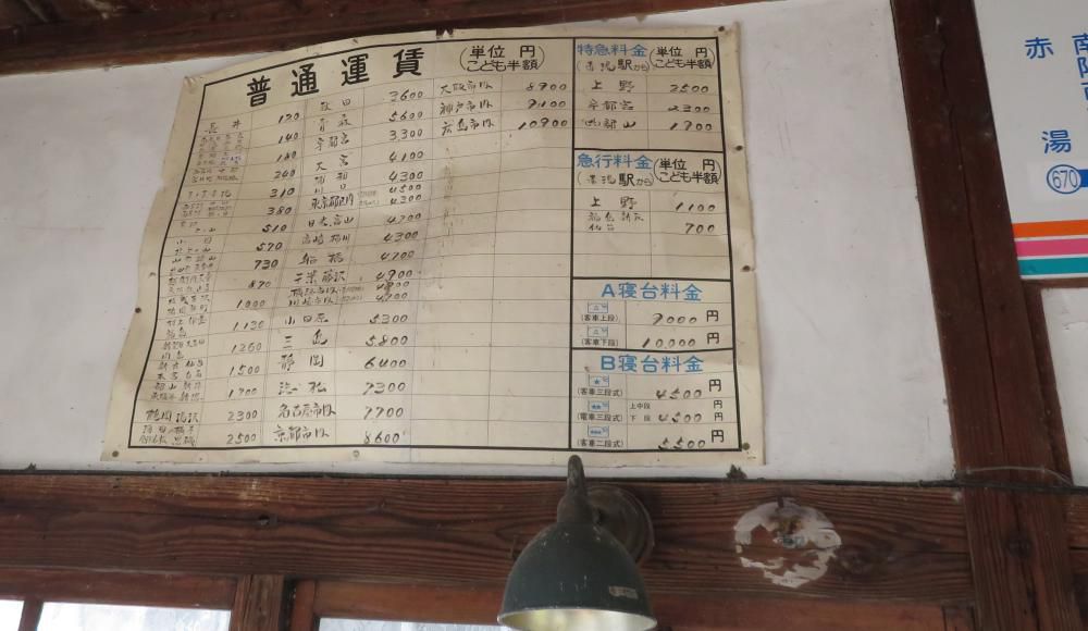 運賃表がすばらしい