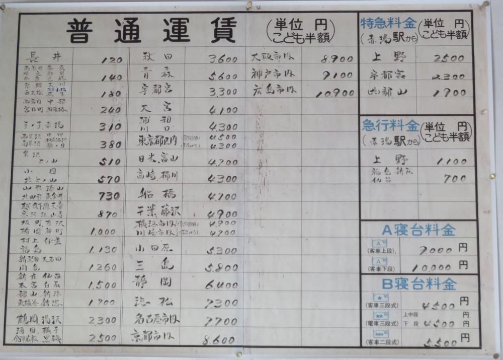 寝台列車にのりたかったなぁ