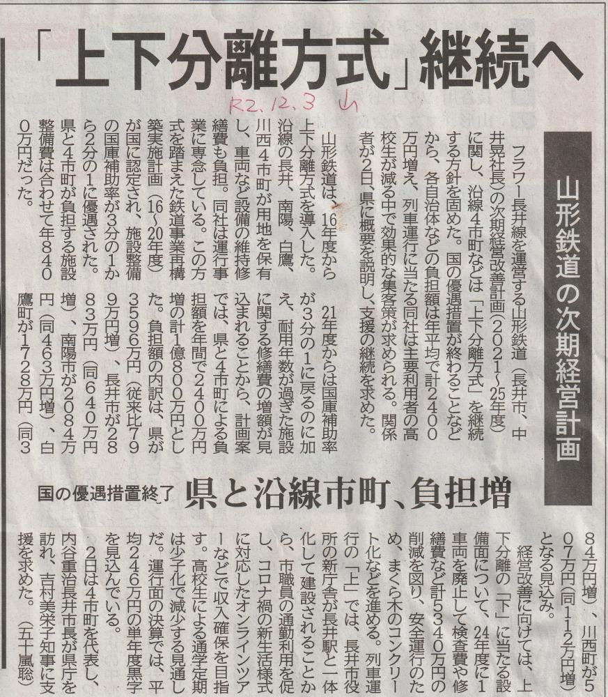 これはどういうことだろう