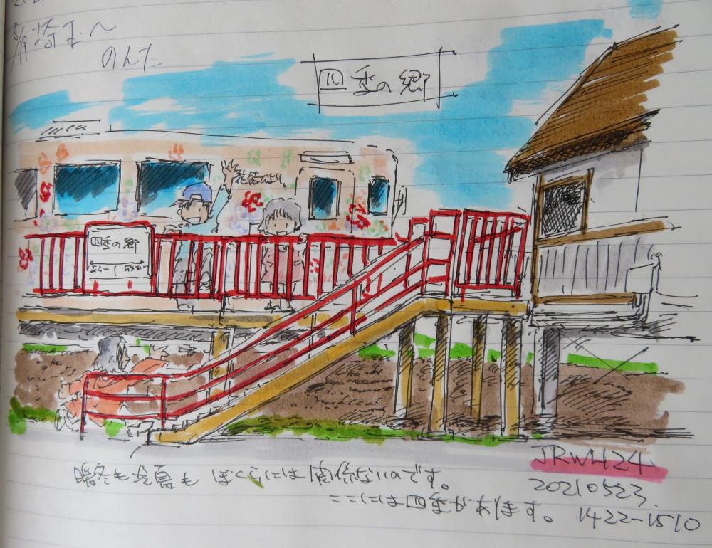 駅ノートに思うこと　　四季の郷駅