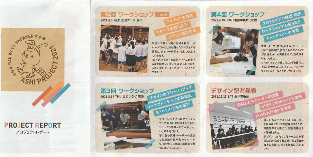 ＡＳＨＩプロジェクトの返礼品が届く