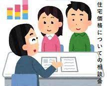 住宅会社別、価格まるわかり