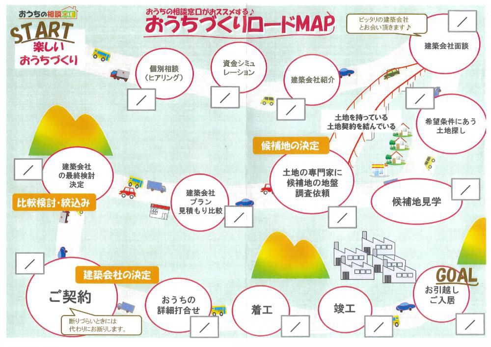おうちづくりロードマップ