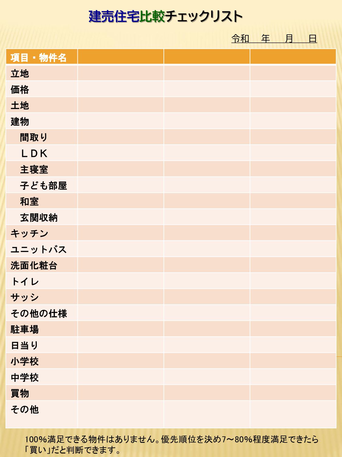 建売住宅比較チェックリスト