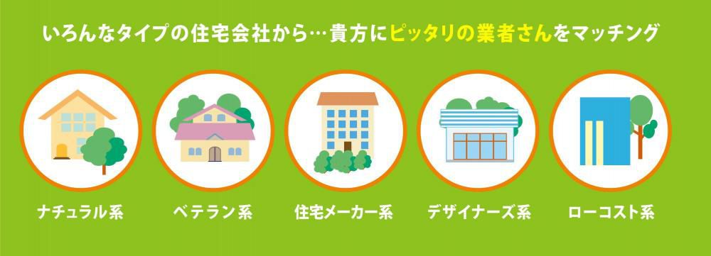おうちで住宅会社選び