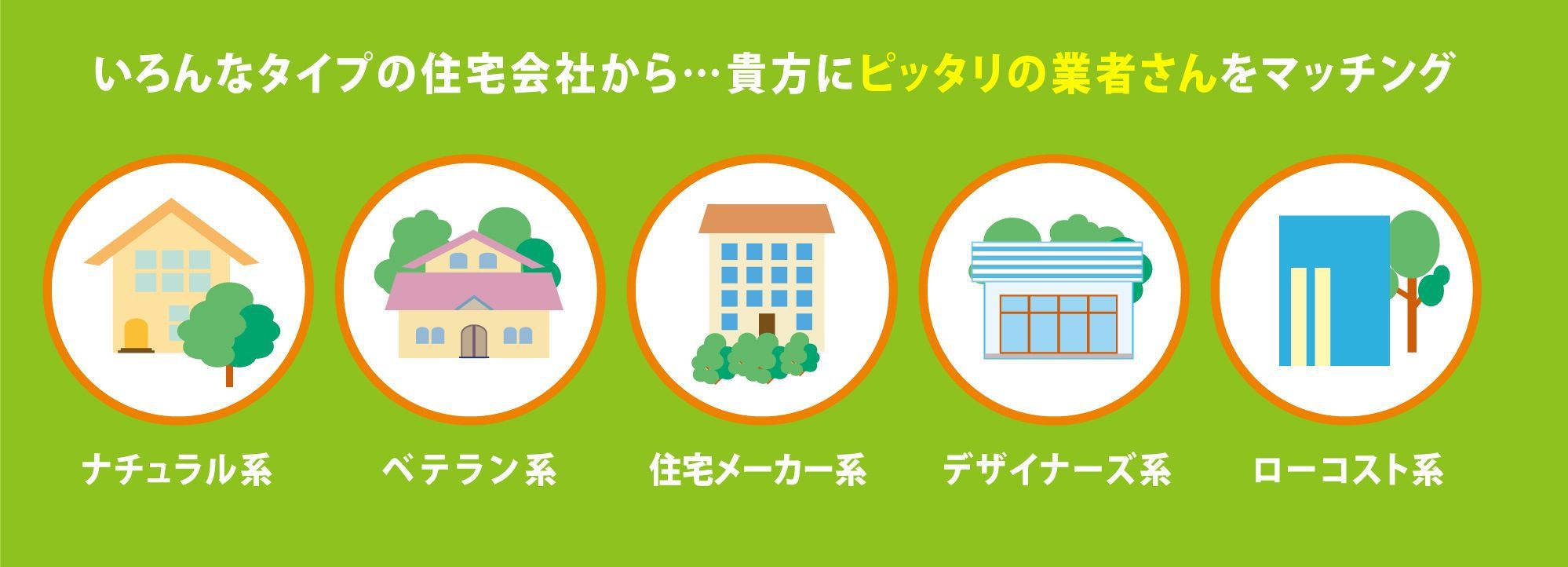 自分に合った住宅会社を知りたい