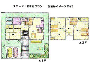 資源や材料を無駄にしません | サン工業株式会社プラスホーム