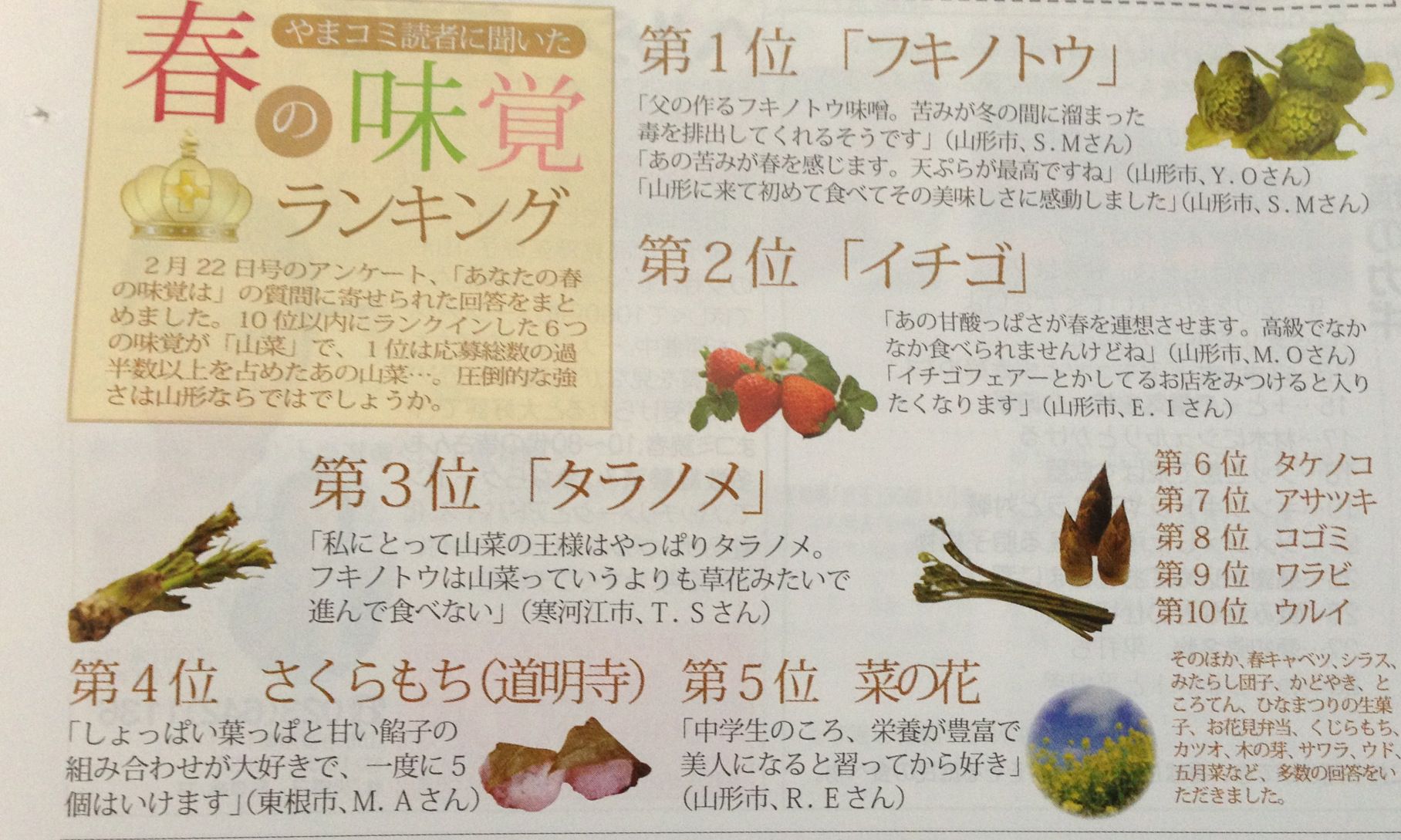 春の味覚