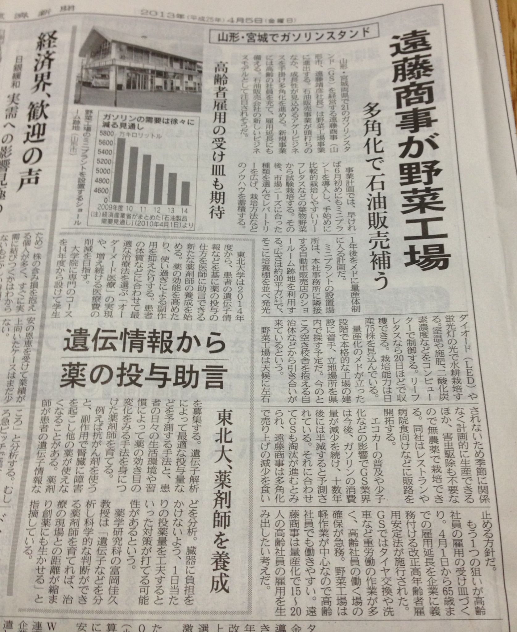 野菜工場