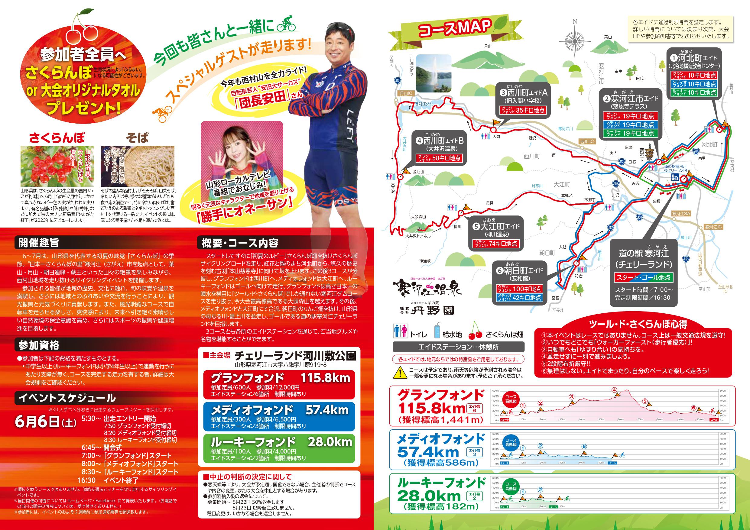 「ツール・ド・さくらんぼ2026」