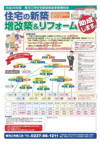 平成28年度　寒河江市住宅建築推進事業補助金（追加予算決定）