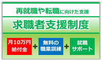 求職者支援制度のご案内